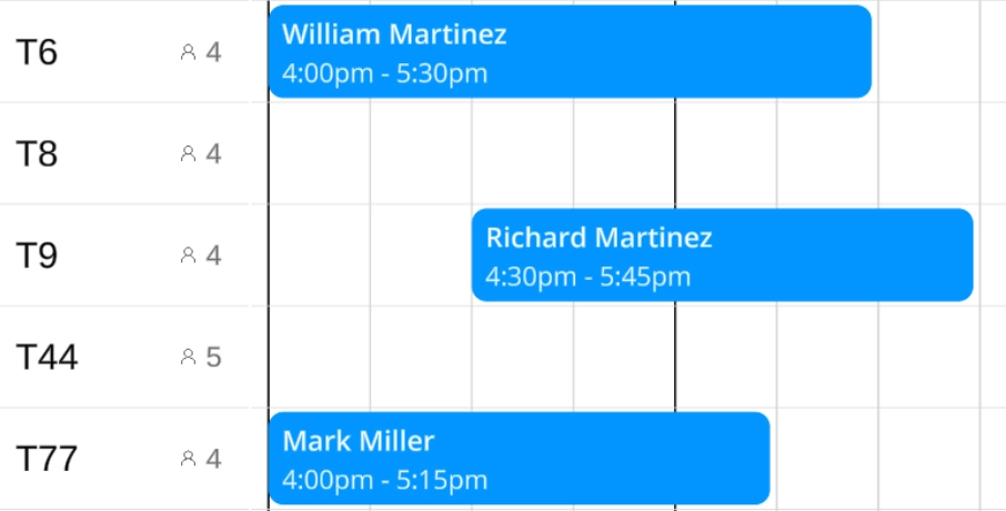 Table availability view showing reserved and open time slots